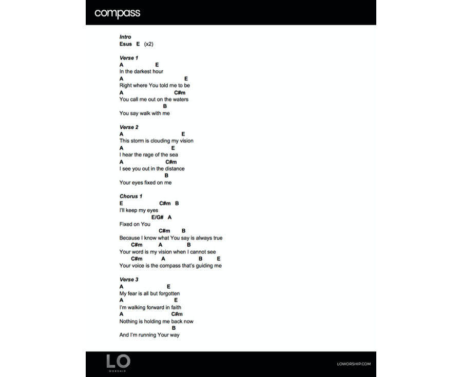 Compass Charts